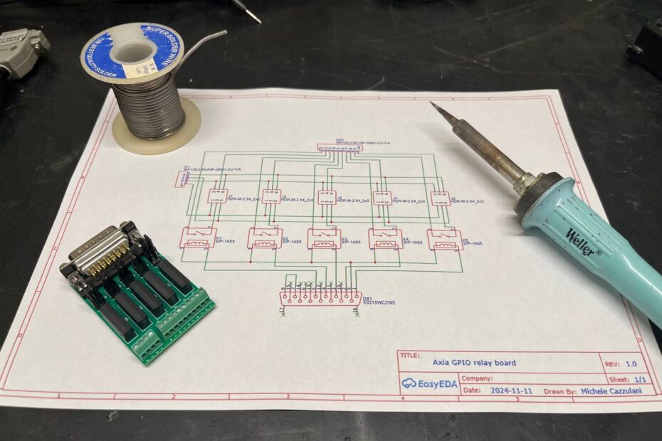Axia GPIO relay board